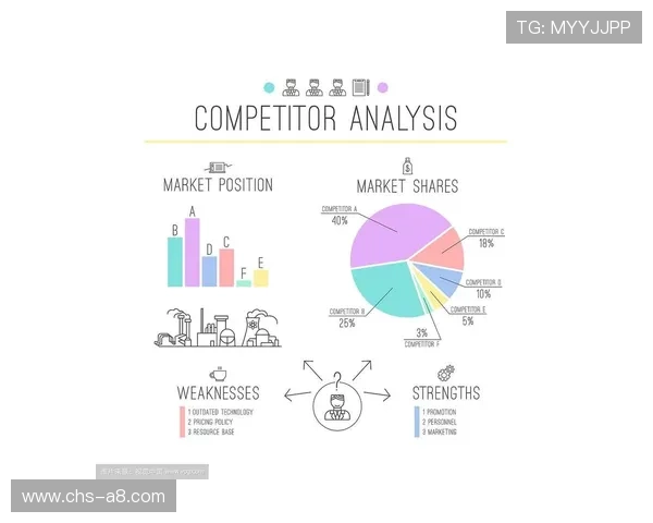 爱游戏中国官网的独特之处与竞争对手比较分析