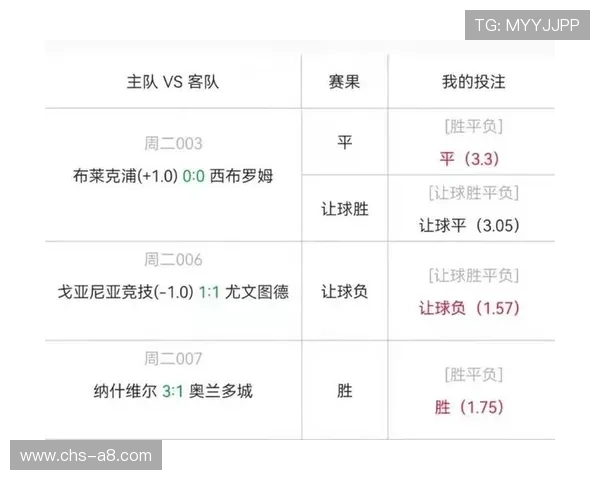 平博足球投注技巧分享提升你的投注胜率和盈利能力