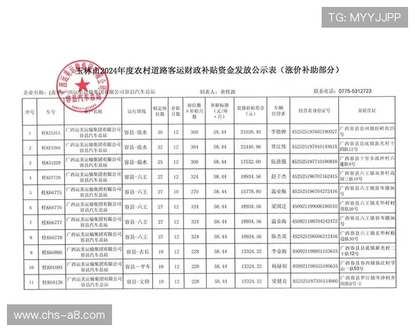 赏金大对决网址官方网站最新公告，官方活动预告与重要通知一手掌握