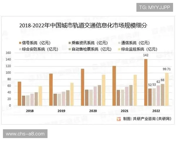 中东国际娱乐市场分析：投资机会与挑战并存的行业前景