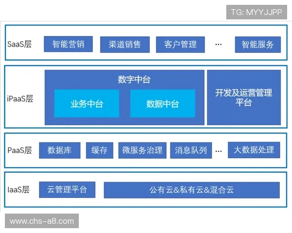 乐鱼电子官网技术支持与客户服务中心，解决您的电子产品使用中的各种疑问