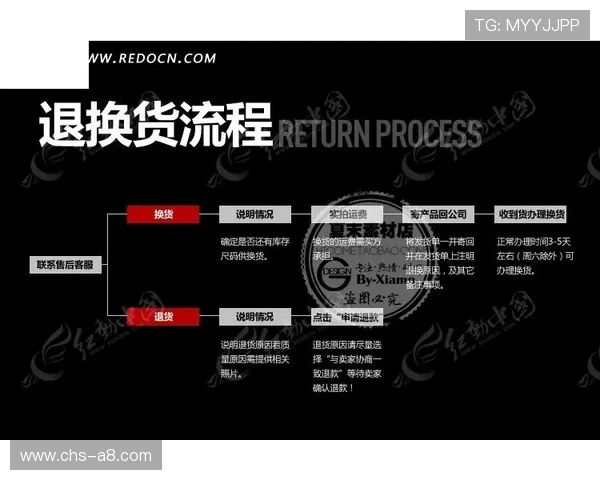 尊龙z6官方旗舰店官方售后服务保障及购买流程全方位指南 尊龙z6官方旗舰店官方售后服务保障及购买流程全方位指南