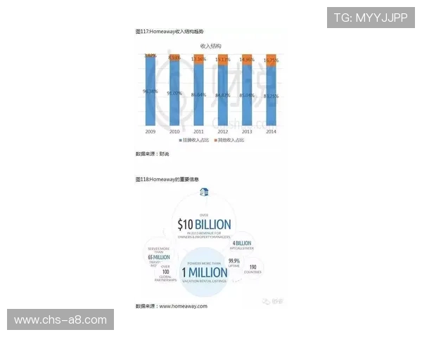 游艇会平台会员权益全攻略:享受尊贵服务与个性化定制的最佳途径 游艇会平台会员权益全攻略:享受尊贵服务与个性化定制的最佳途径