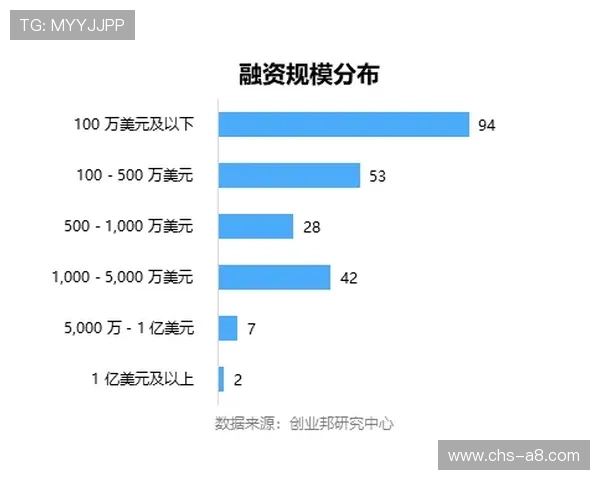 环球体育游戏平台如何快速提现资金确保资金安全与高效到账的方法介绍 环球体育游戏平台如何快速提现资金确保资金安全与高效到账的方法介绍