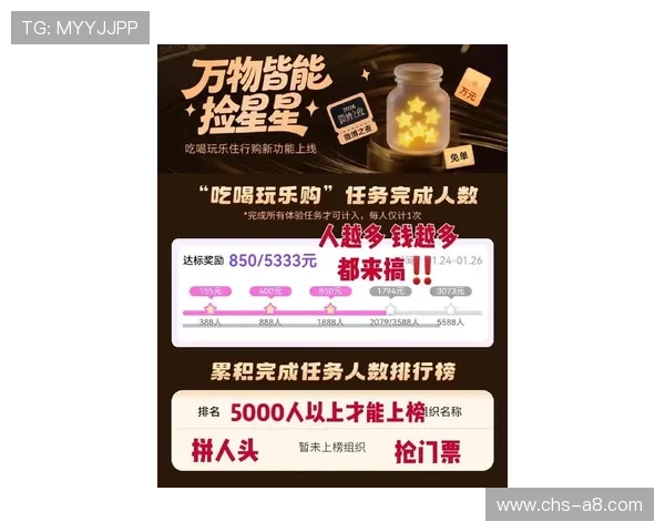 热博官网优惠活动最新资讯及参与方式全面解析