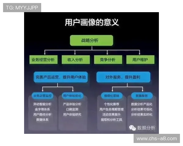 竞技宝旗舰厅安全保障措施，保障玩家账号信息与资金安全的全面策略