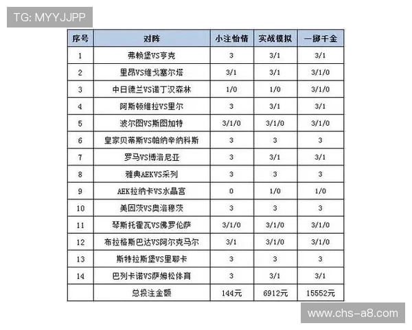 趣赢体育官方赛事数据分析与投注策略，提升你的赢面概率