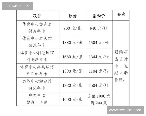 九州体育娱乐平台最新优惠活动时间安排与参与指南，抓住每一次优惠机会