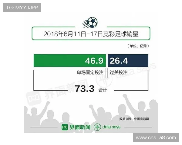 利用足彩网竞彩官网计算器进行数据分析提升投注决策科学性实现盈利目标 利用足彩网竞彩官网计算器进行数据分析提升投注决策科学性实现盈利目标