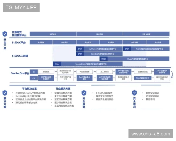 万赢娱乐城官网支付方式多样化确保玩家资金安全与便捷 万赢娱乐城官网支付方式多样化确保玩家资金安全与便捷